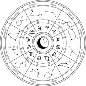 ทำไมการแบ่งราศีบางที่เปลี่ยนราศี วันที่ 21-23 บางที่เปลี่ยนราศี 15-16